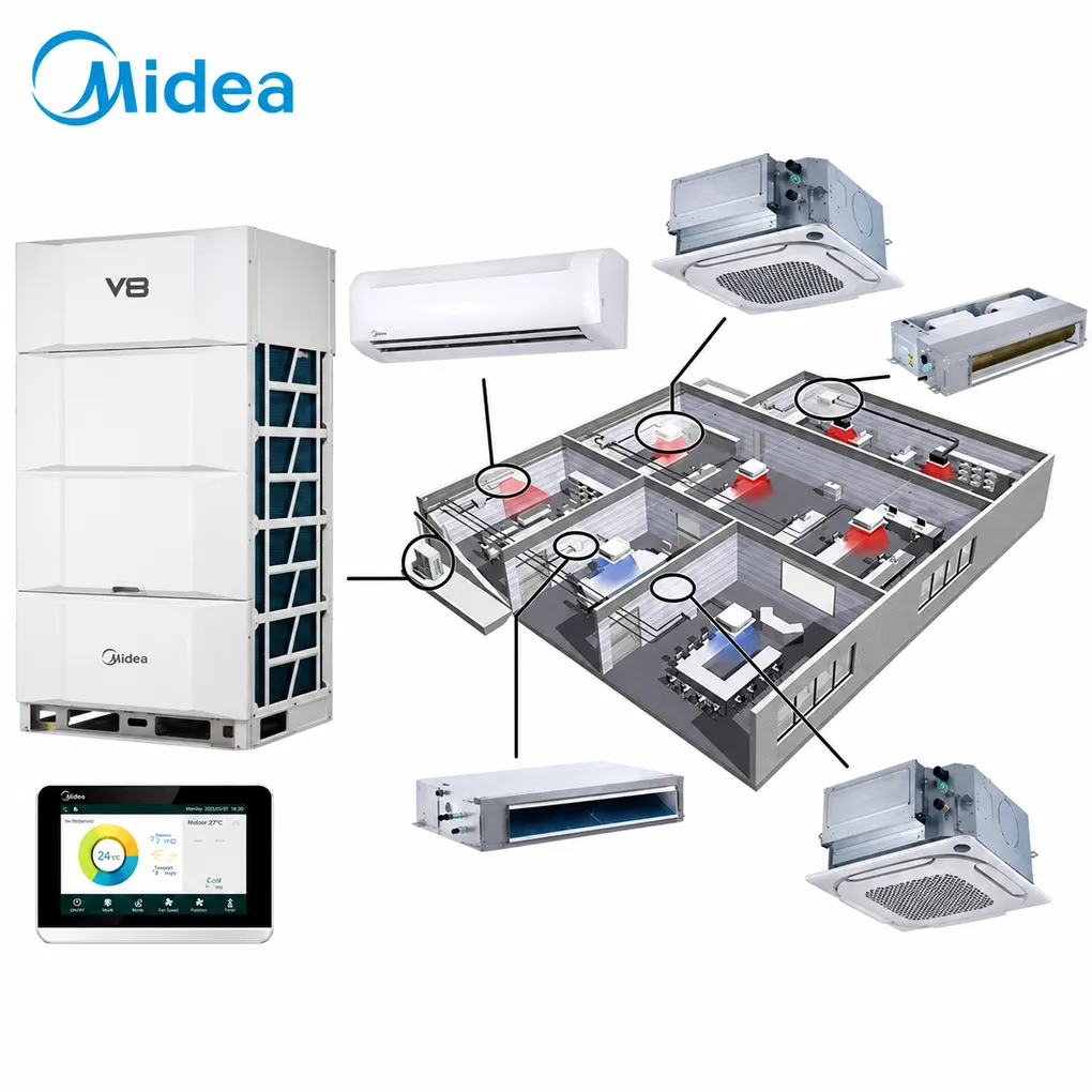 Esquema de um sistema VRF Midea V8: a unidade condensadora externa alimenta evaporadoras hi-wall, cassete e dutadas distribuídas pelos ambientes da edificação, com controle centralizado.